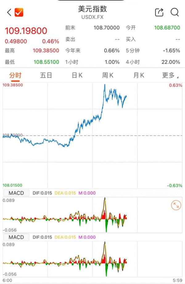 股票配资安全的平台 特朗普考虑宣布国家经济紧急状态